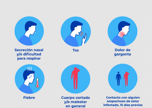 ¿Qué debo hacer si tengo síntomas de COVID-19 y cuándo he de buscar atención médica?